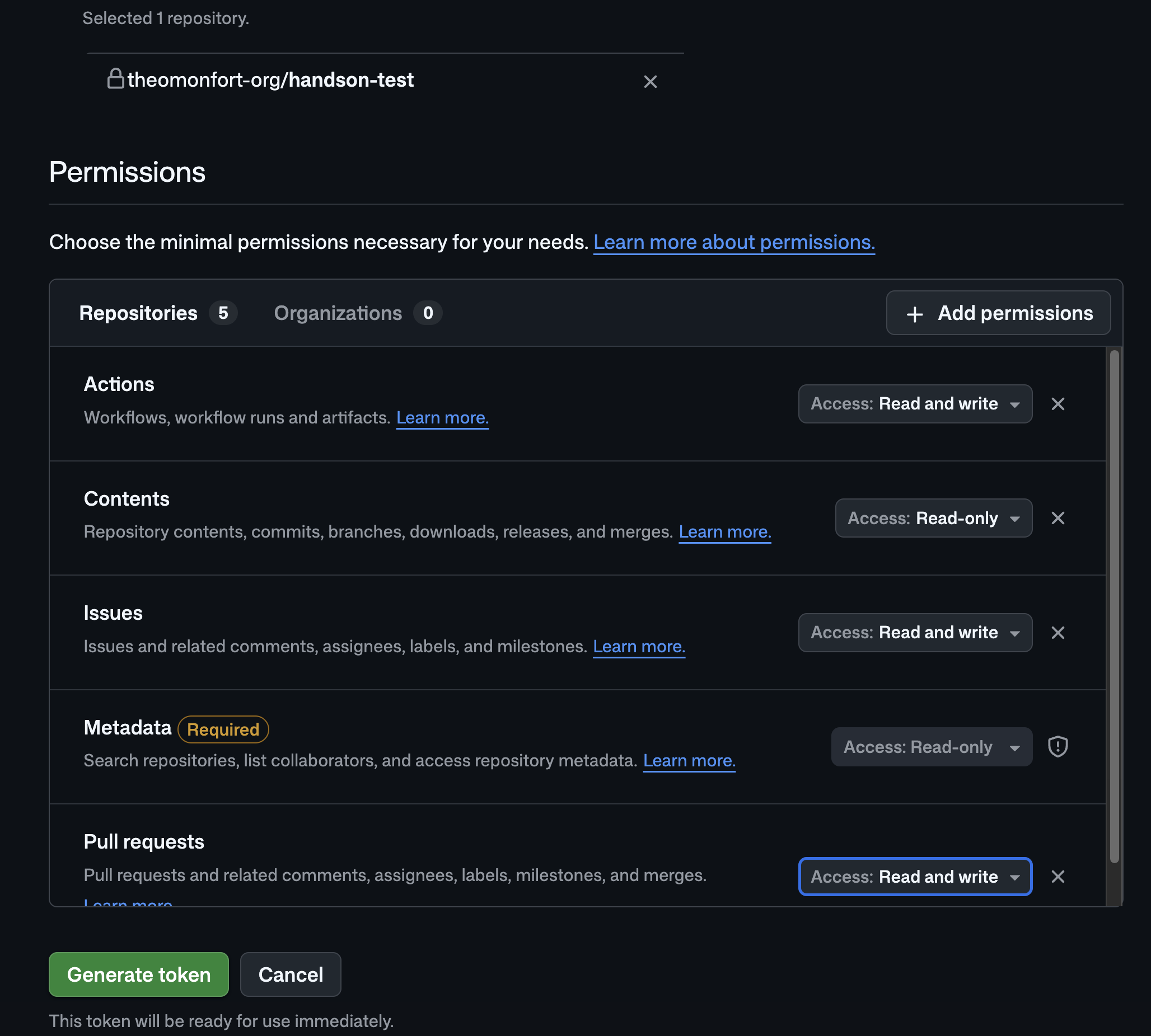 PAT Permissions