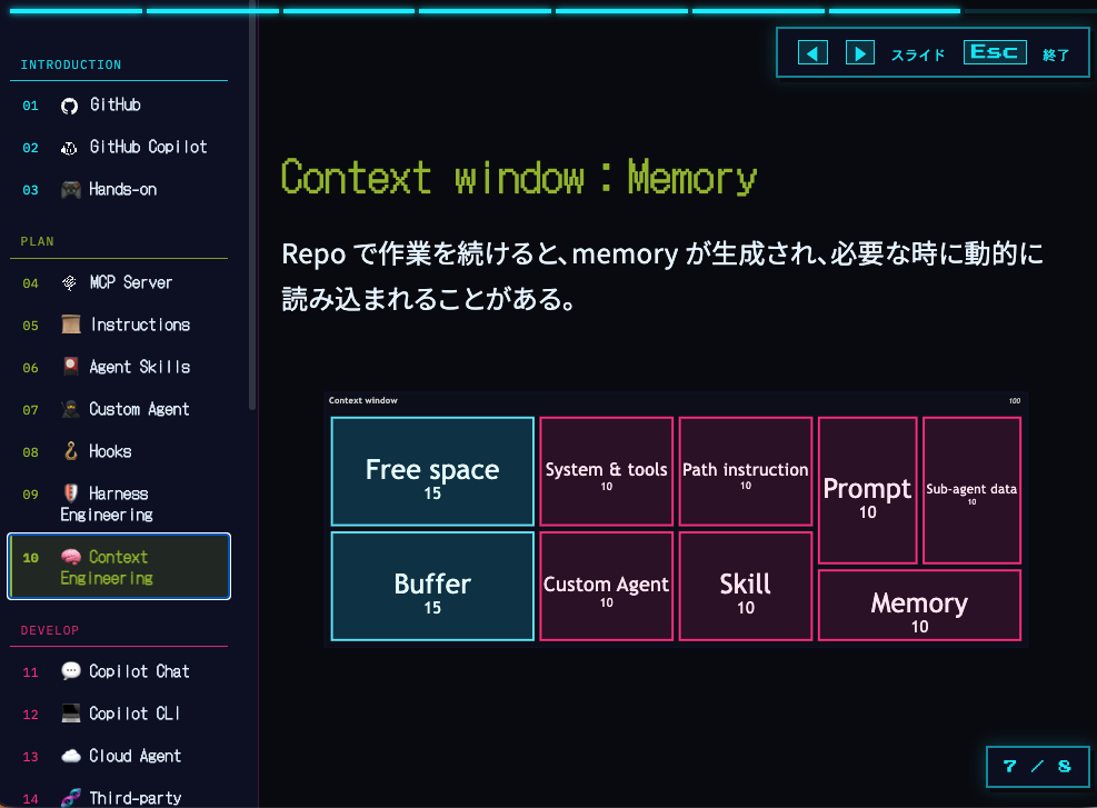 今日作る Copilot Playbook サイトのプレビュー（Context Engineering ページ）